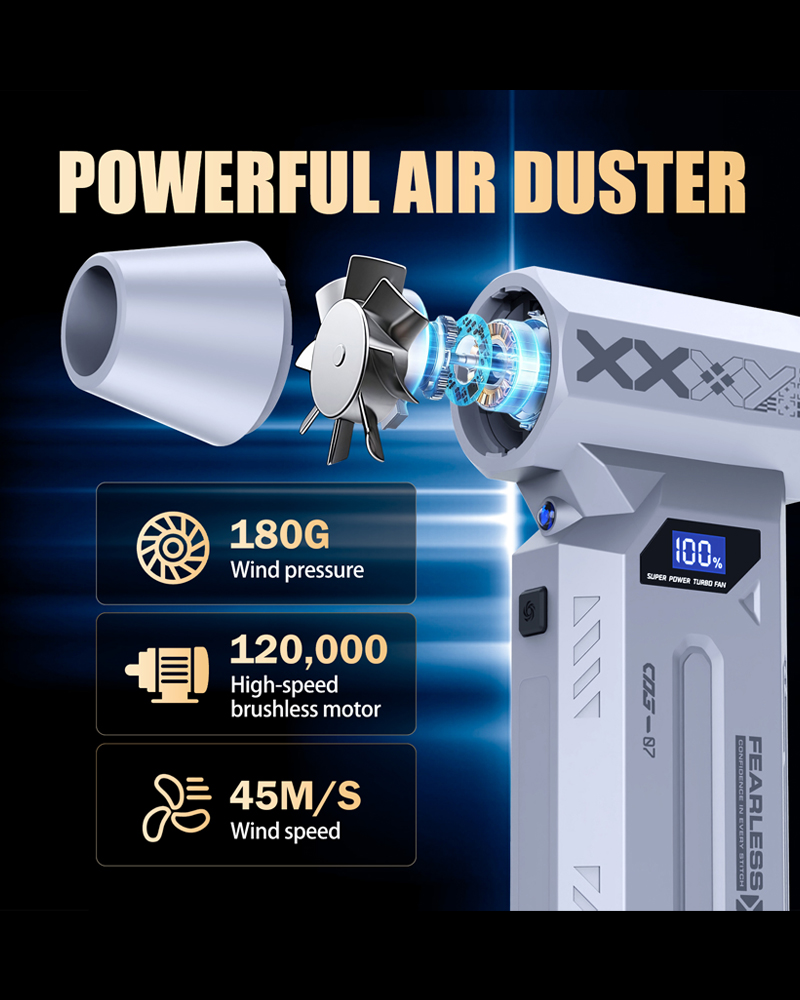 Risornda Air Duster Rechargeable - Image 2