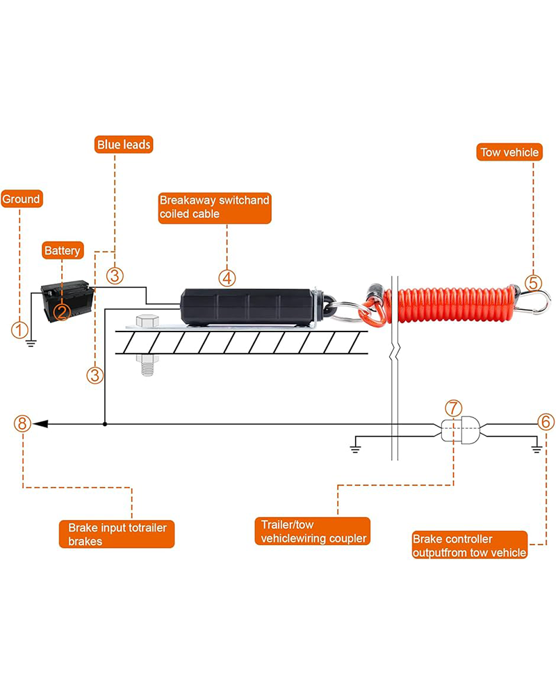 Standard Breakaway Trailer Switch - Image 4