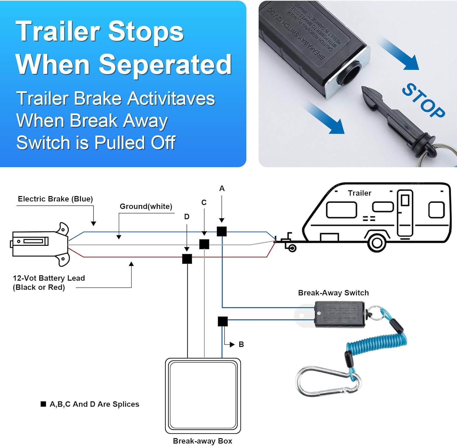 Premium Breakaway Trailer Switch - Image 3